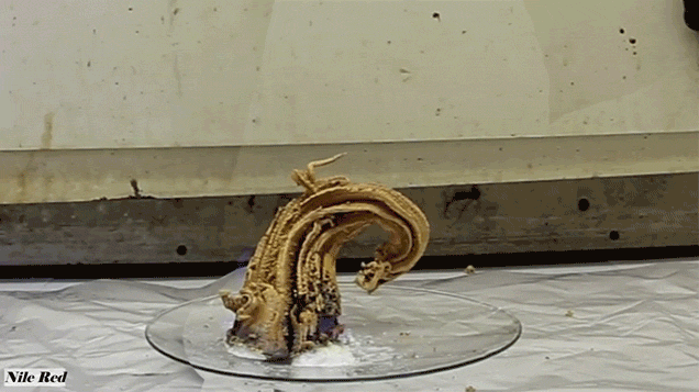Chemical reaction